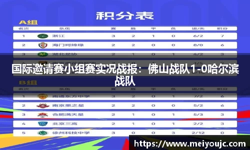 国际邀请赛小组赛实况战报：佛山战队1-0哈尔滨战队