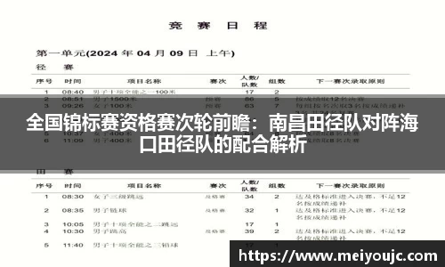 全国锦标赛资格赛次轮前瞻：南昌田径队对阵海口田径队的配合解析