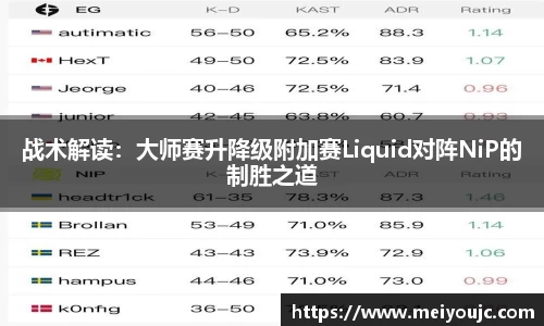 战术解读：大师赛升降级附加赛Liquid对阵NiP的制胜之道