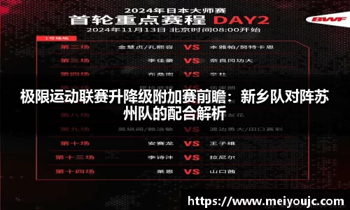 极限运动联赛升降级附加赛前瞻：新乡队对阵苏州队的配合解析