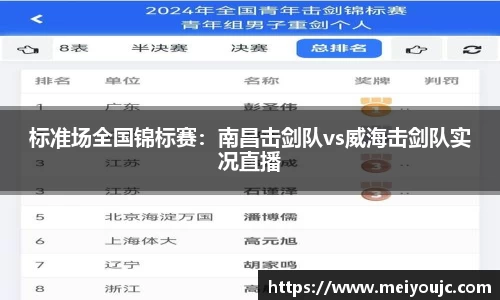 标准场全国锦标赛：南昌击剑队vs威海击剑队实况直播